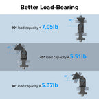 SmallRig Swivel and Tilt Adjustable Monitor Support with 1/4"-20 Screws Seamless Adjustment Monitor Mount Ultimate Stability