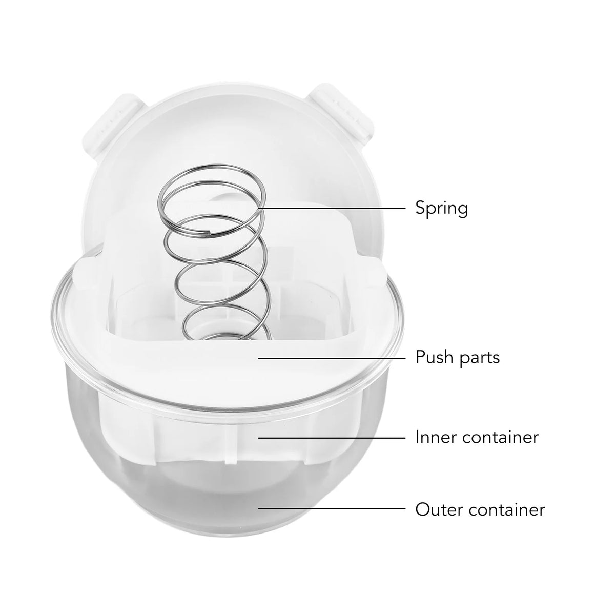Yogurt Whey Separator Strainer Filter Round Large Capacity Efficient Fine Mesh Yogurt Maker Filter for Home Kitchen