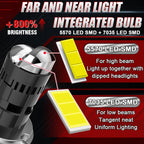 1200W H4 Bi Mini LED Projector Lens Headlights 9000000LM Turbo Lamps Super Bright 6000K White Dual Motorcycle Plug&Play 12V 24V