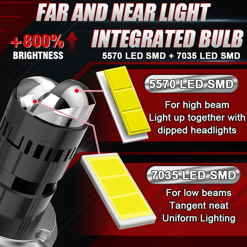 1200W H4 Bi Mini LED Projector Lens Headlights 9000000LM Turbo Lamps Super Bright 6000K White Dual Motorcycle Plug&Play 12V 24V