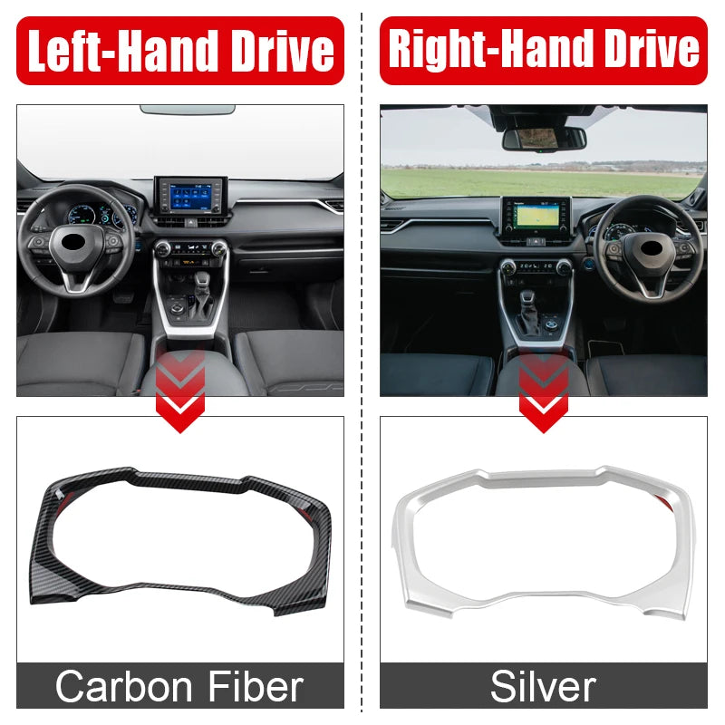 For Toyota RAV4 XA50 2019 2020 2021 2022 2023 2024 RAV 4 Hybrid Car Dashboard Display Meter Speedometer Gauge Cover Accessories