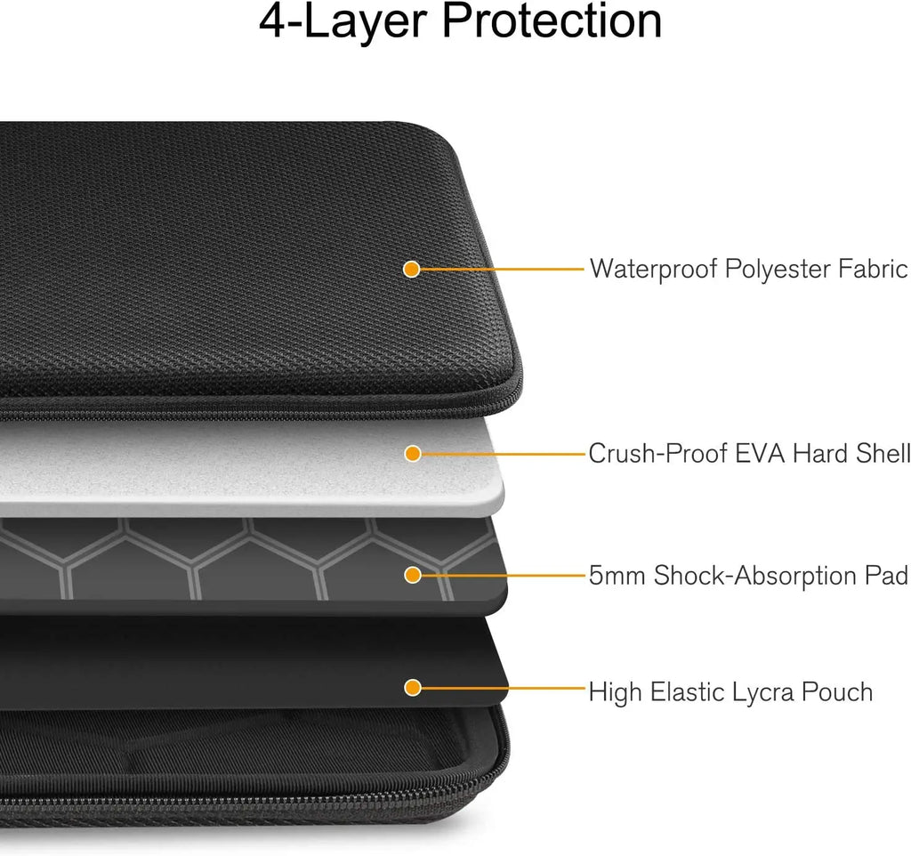 13 14 15.6 inch Laptop Sleeve Bag Shockproof Computer Bag Waterproof EVA Protective Carrying Case Black with Straps