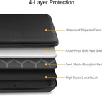 13 14 15.6 inch Laptop Sleeve Bag Shockproof Computer Bag Waterproof EVA Protective Carrying Case Black with Straps