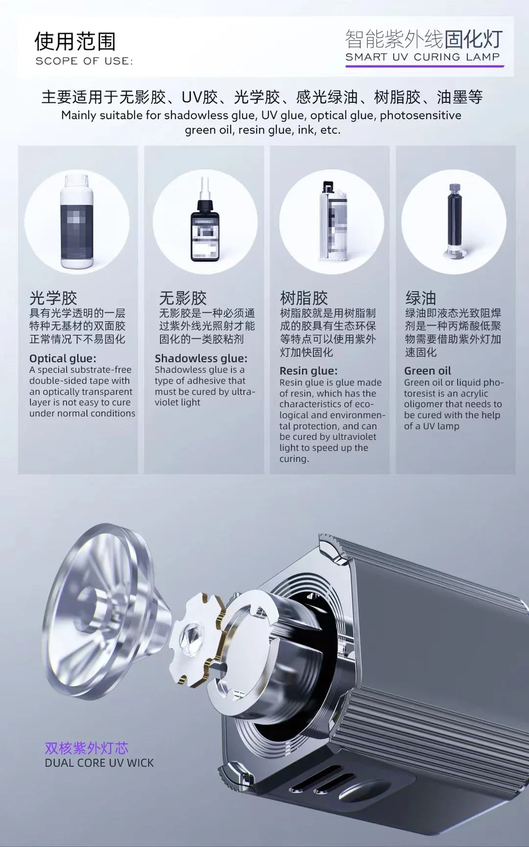 New UV Intelligent Green Oil Curing Lamp UV Lamp Solder Oil UV Adhesive Curing Lamp for Phone Motherboard PCB LCD Repair Tool