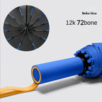 Super Strong Windproof Automatic Umbrella for Men and Women, 72 Bone, Large Rainproof, Sun UV Protection, Folding Rain Umbrellas