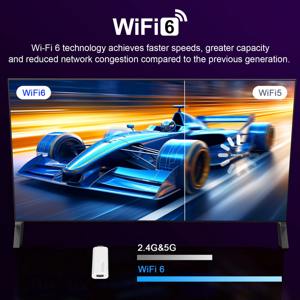 H96 Max H313TS Android TV Stick Allwinner H313 4K WiFi 6 BT Voice 2GB/16GB 1pc