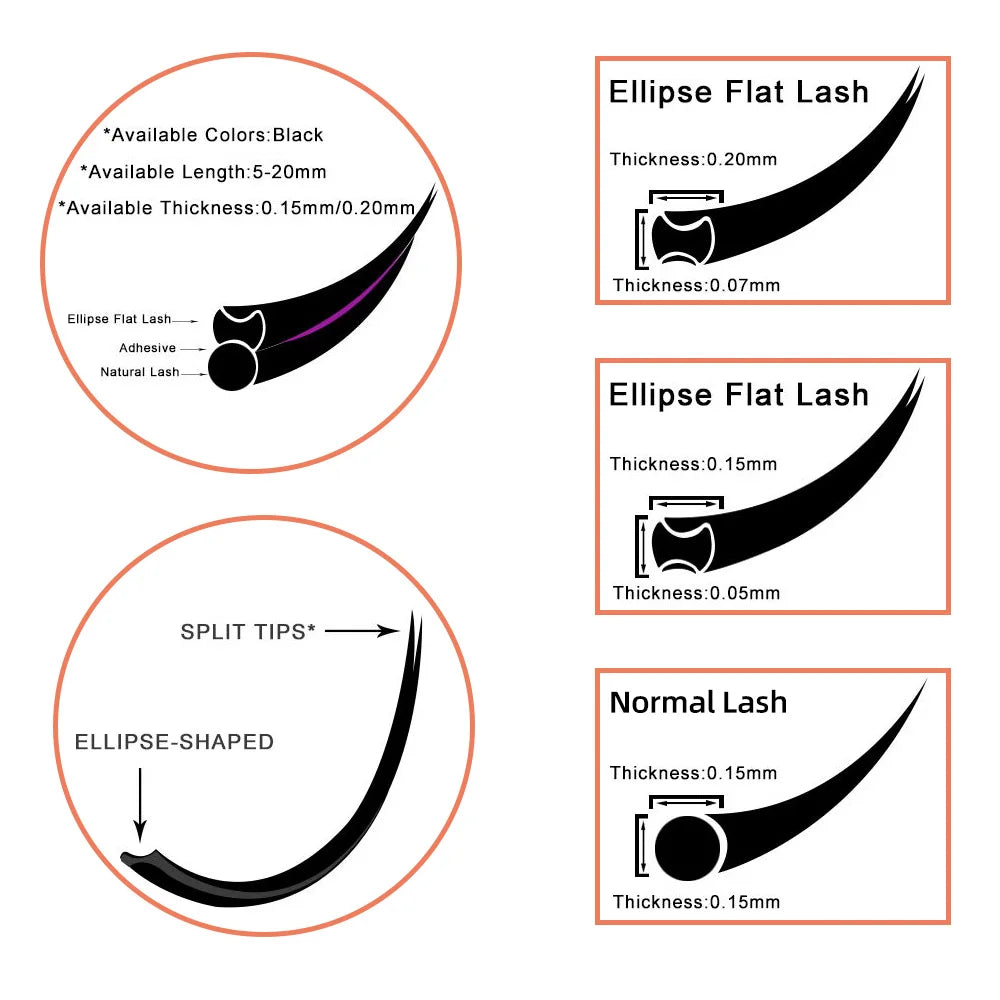 RUJADE 5Cases/Lot Ellipse Flat Individual Eyelash Extensions Soft Split-tips Flat Lashes Extension Ellipse Faux Mink Flat Lashes