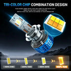 9600W H7 H11 LED Headlights Canbus H1 H4 9005 HB3 9006 HB4 6000K 4300K 3000K Three Color Remote Control Car LED Bulb Strobe Lamp