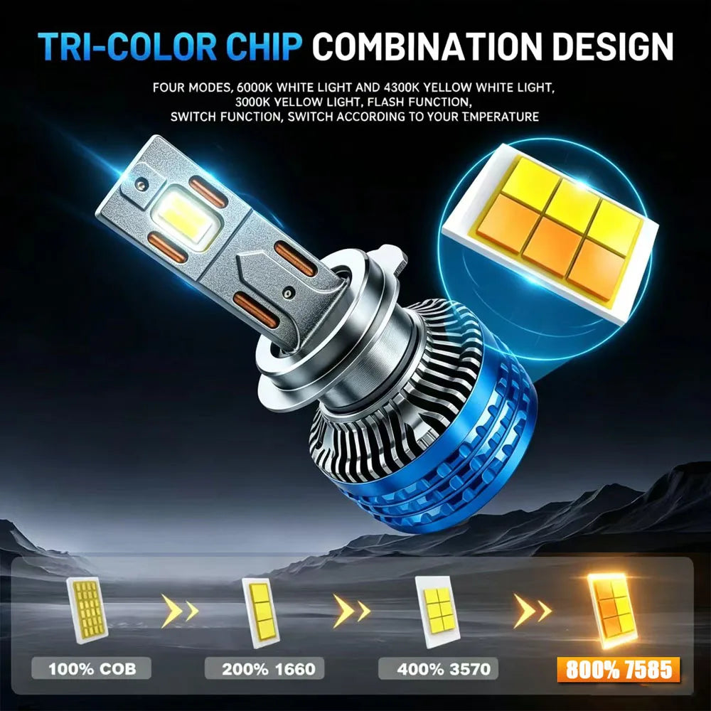 9600W H7 H11 LED Headlights Canbus H1 H4 9005 HB3 9006 HB4 6000K 4300K 3000K Three Color Remote Control Car LED Bulb Strobe Lamp