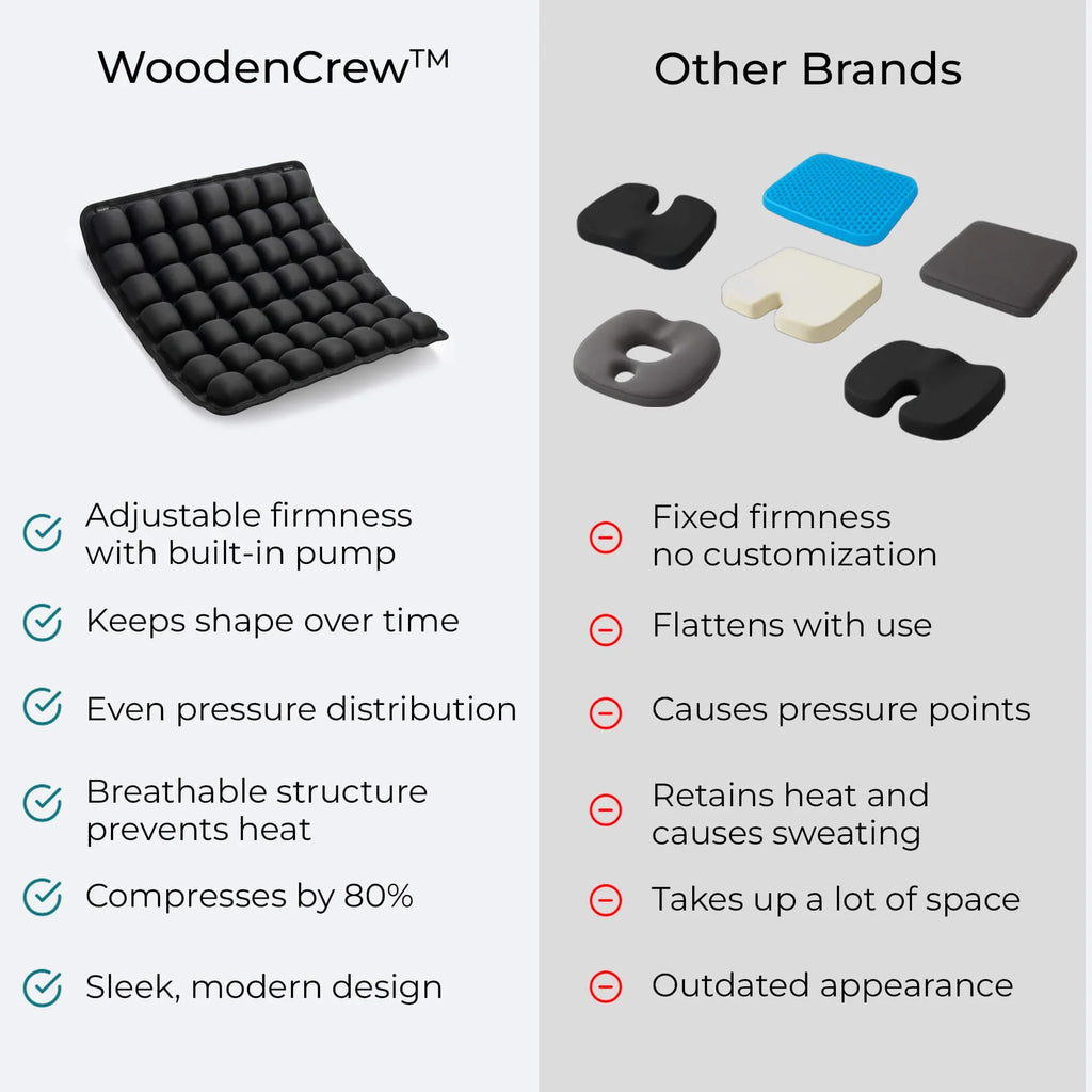 1pc 3D Ergonomic Chair Cushion For Long Sitting, Office Chair Car Seat Cushion, Adjustable Inflatable Cushion