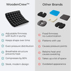 1pc 3D Ergonomic Chair Cushion For Long Sitting, Office Chair Car Seat Cushion, Adjustable Inflatable Cushion