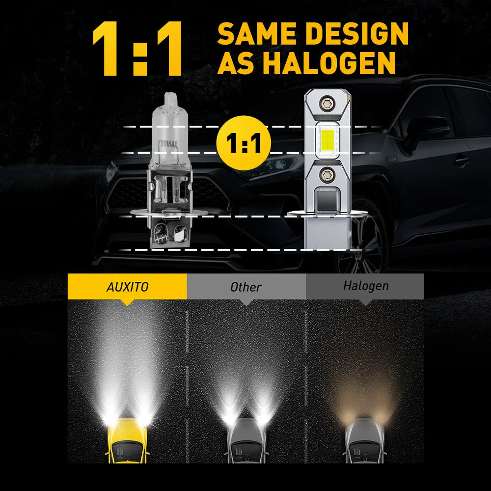AUXITO 2Pcs H3 LED Canbus Car Lamp Fog Lights DRL High Power H3 LED Yellow 3000K White 6500K H3 Diode lamps Bulb Mini 1:1 12V