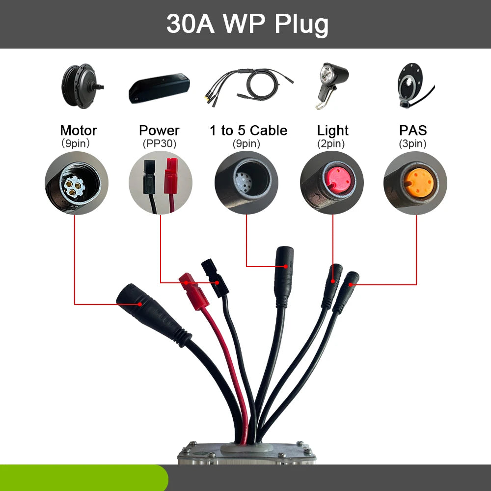 JN Ebike Controller 36V 48V 15A 17A 22A 25A 30A 35A Control System with 6 9 12 Mosfets for Electric Scooter Conversion Parts