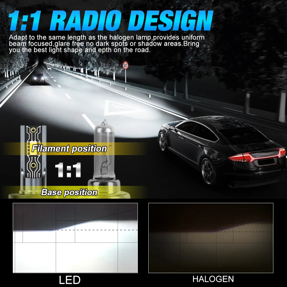 XSTORM LED Headlight Bulb with Canbus, choose socket H1 H4 H7 H8/H11 9005 9006 9012 H13