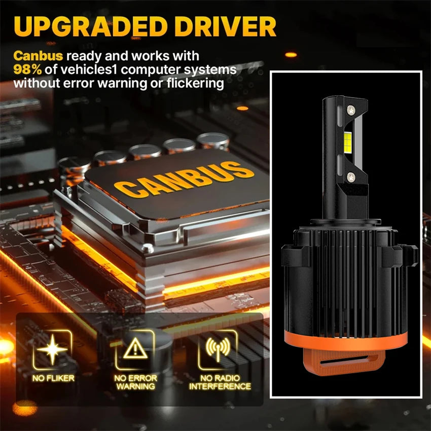 Super Bright GT7 H15 LED Headlight Bulbs G2 Pro LED For Golf 6 MK3 Canbus Lamps High Low Beam Car Daytime Running Light for Golf