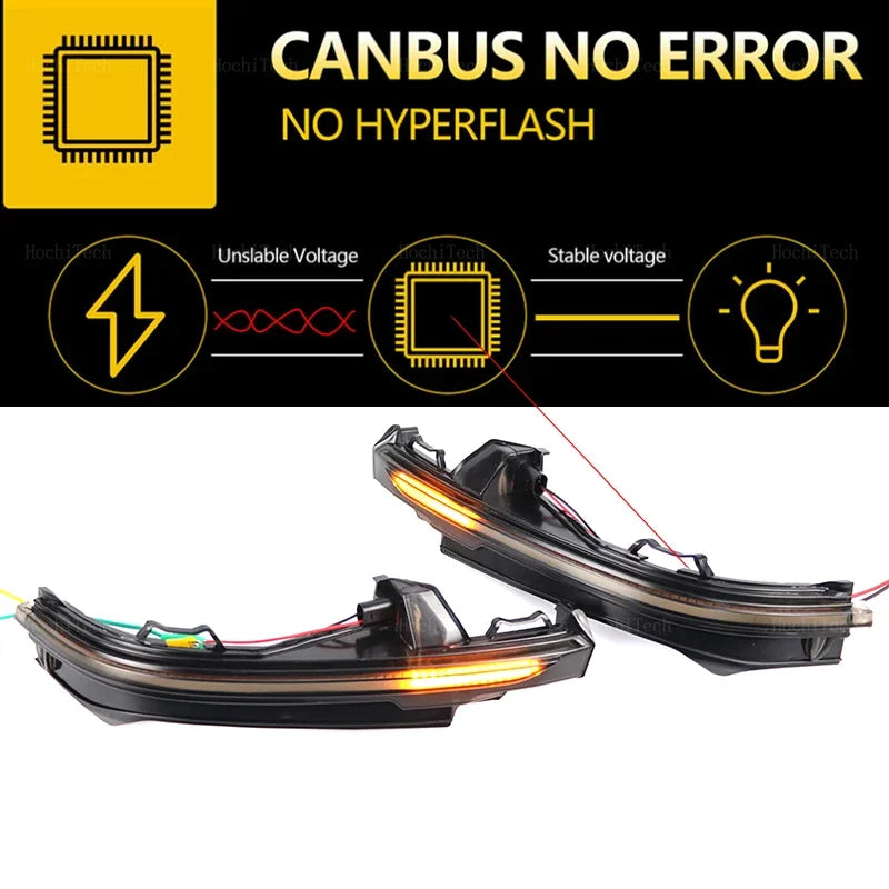 Dynamic Blinker Turn Signal Light Side Mirror Indicator LED Flashing Light for Audi Q5 SQ5 FY 2018-23, Q7 SQ7 4M 2016-2023
