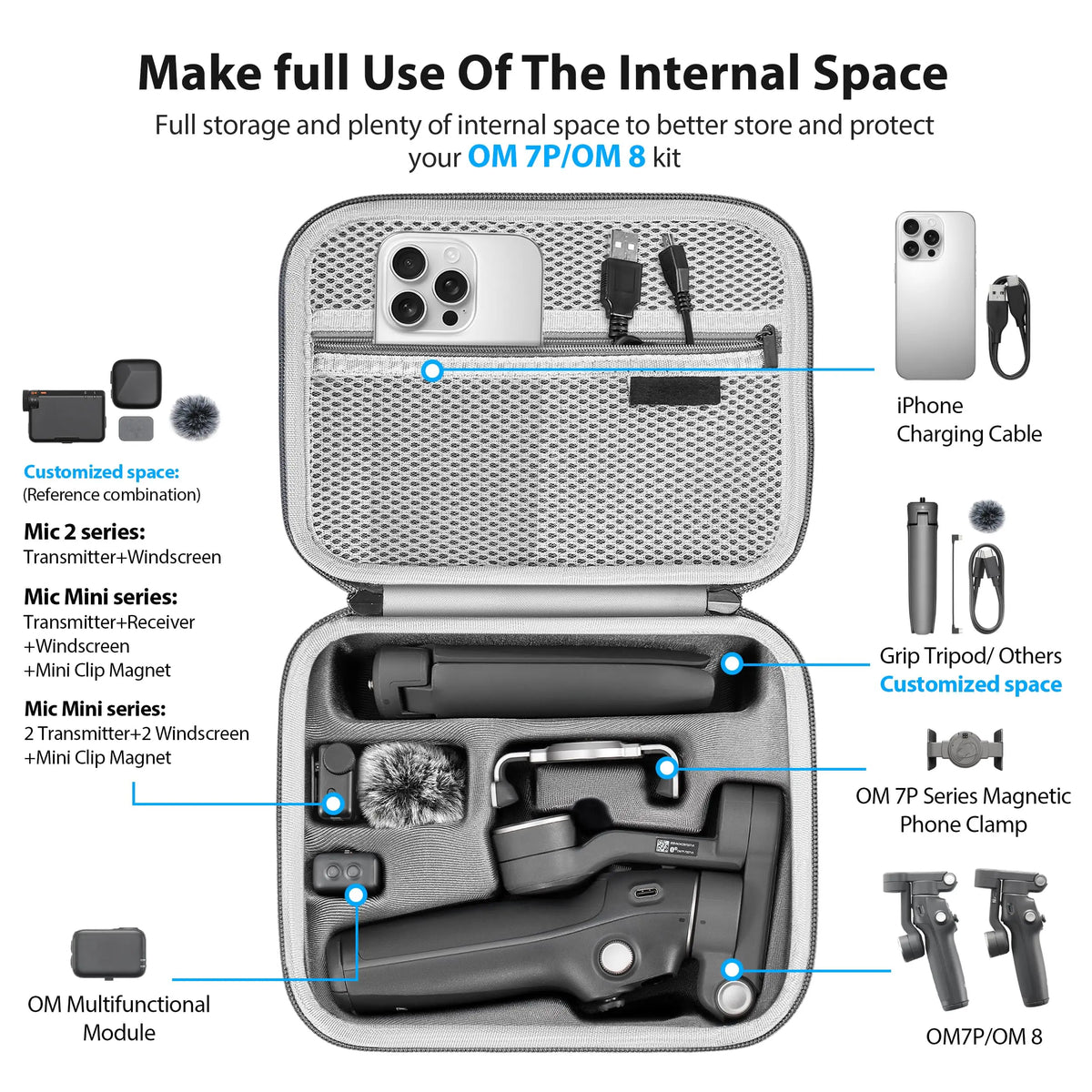 Storage Bag for DJI Osmo Mobile 7P/8 Gimbal Stabilizer Hard Case Travel Portable PU Shoulder Bag Camera Accessories