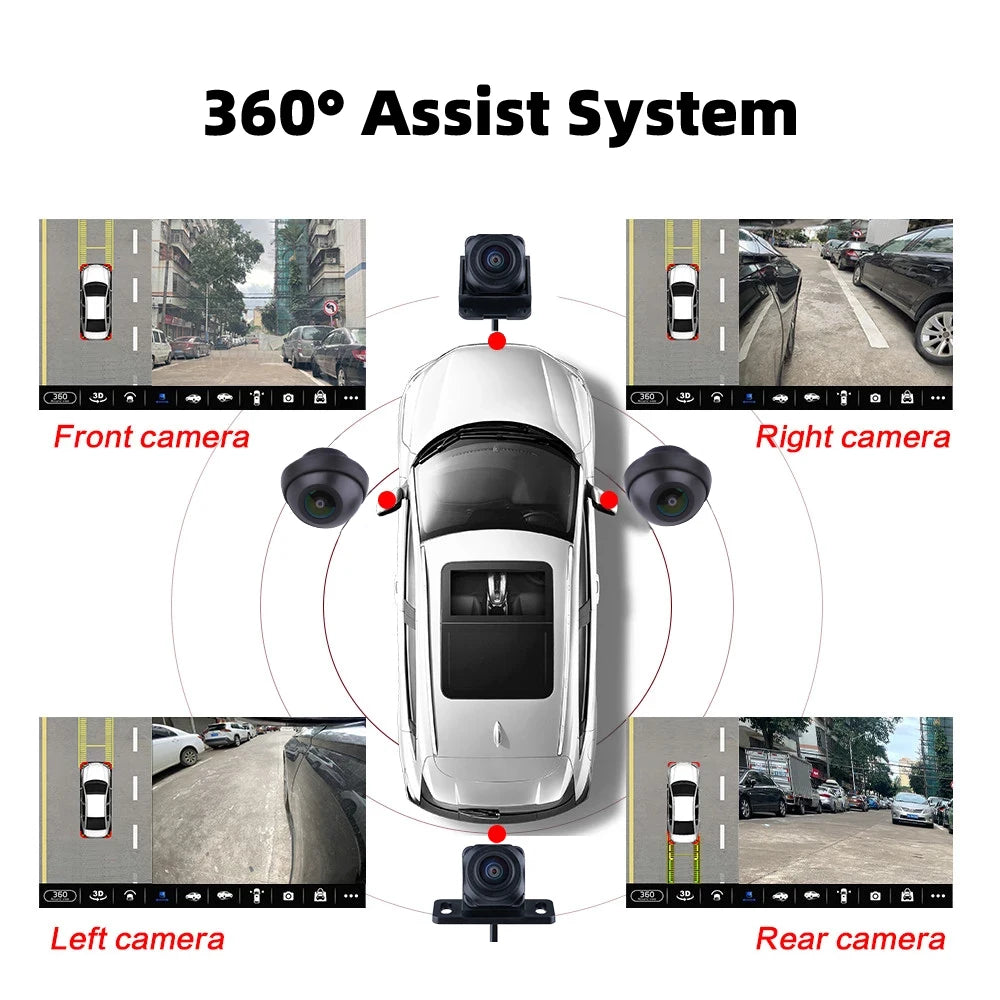 Car 360° panoramic system camera for Android multimedia screen, Android multimedia system with 360APP function