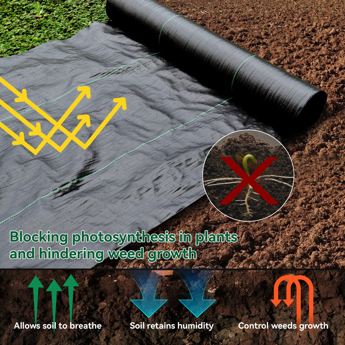 Weed film, garden landscape fabric, weed proof cloth, strong breathable plastic covering, thick and durable floor covering pad