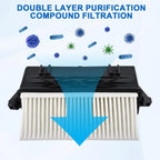 Pair of Right Left Seat Air Filter Fits Mercedes-Benz C class S-Class W221 W222 300/350 CDI OM 6420941204 6420940000 6420942304