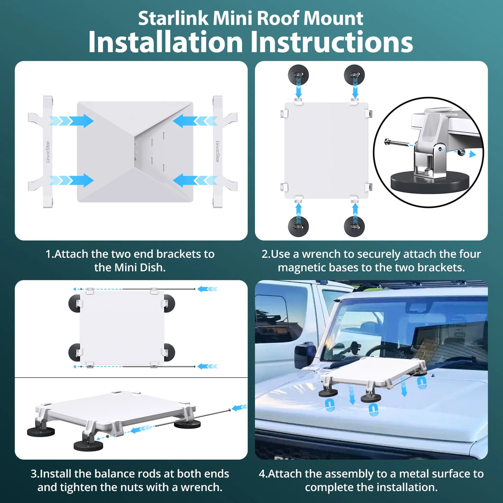 Starlink Mini Car Roof Mount, Magnetic Quick Release Starlink Mini Mounting Kit for RVs, Vans, Boat, Yachts, Trucks - Aluminum