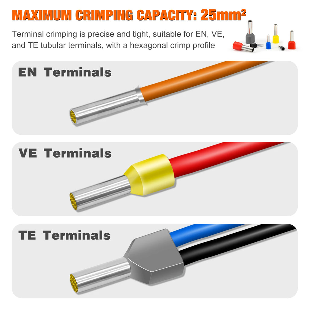 SJC8 25-6 Hexagonal Ratchet Crimper for End Sleeves and Ferrules 0.08-25mm²  Wire Ferrule Crimping Tool Hand Crmper Plier