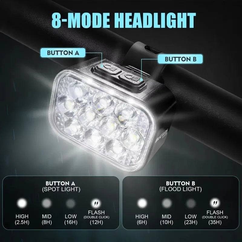 BUCKLOS USB Rechargeable Bike Light COB/LED Waterproof Headlight or Taillight 1100mAh