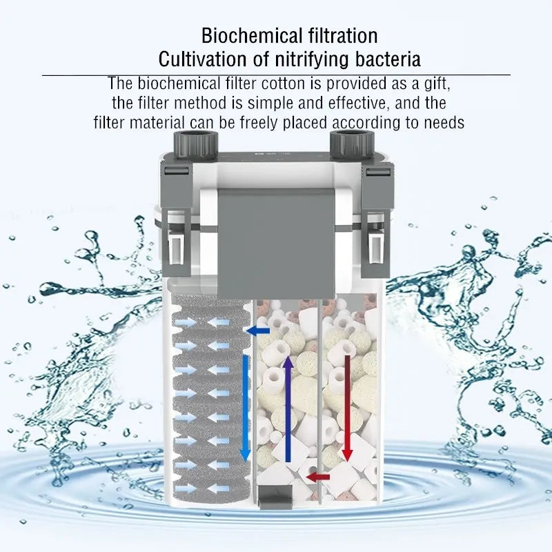 220V SUNSUN Aquarium Fish Tank Waterfall Filter External Water Pump Wall-mounted Circulation Filter Electric Remove Oil Film