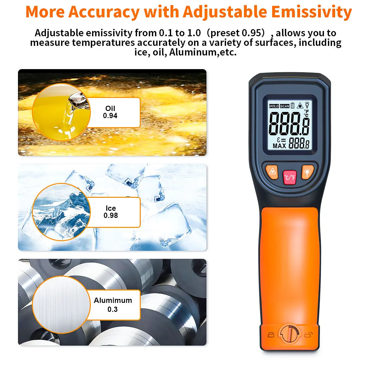 NJTY T600 T600A Digital Infrared Thermometer Gun -58°F to 1112°F (-50℃ to 600℃) Professional Industrial Laser Temperature Gun