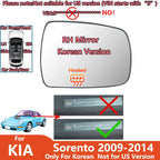 RH with heated