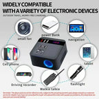 Car Inverter DC12V/24V to DC110V/220V 150W LED Display Sockets Power Inverter Adapters Fast Charging Automobiles Inverters