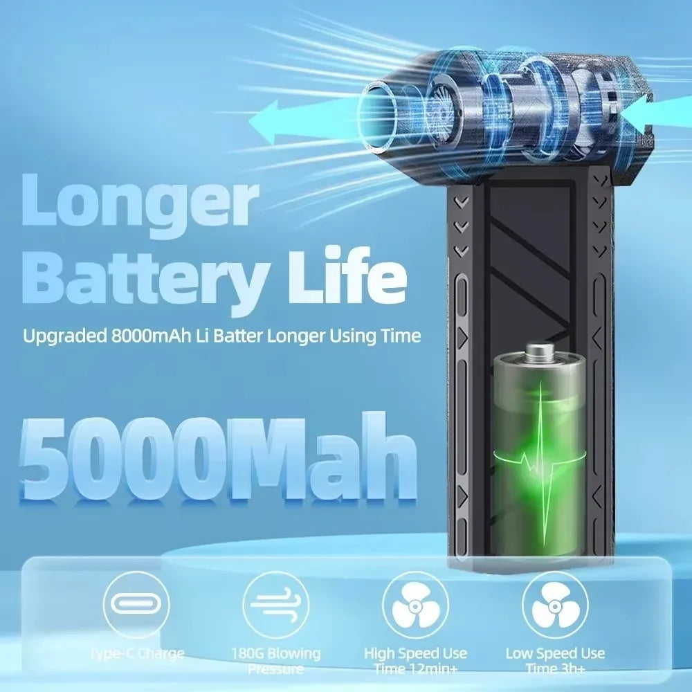 New 130000RPM Turbo Jet Fan Electric Air Duster Adjustable wind speed Turbo Violent Blower Rechargeable with Light Car Cleaning