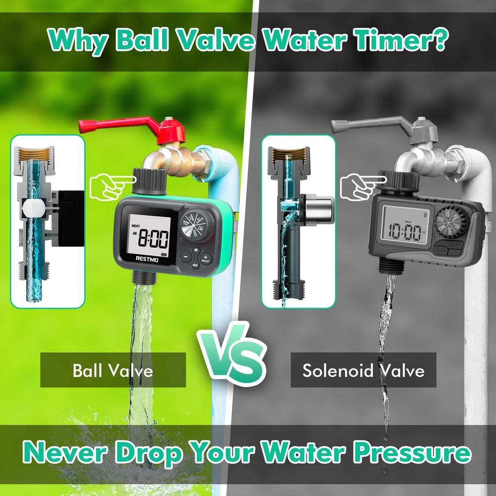 Low Water Pressure Garden Water Timer Sprinkler Controller for Rain Barrels, Green