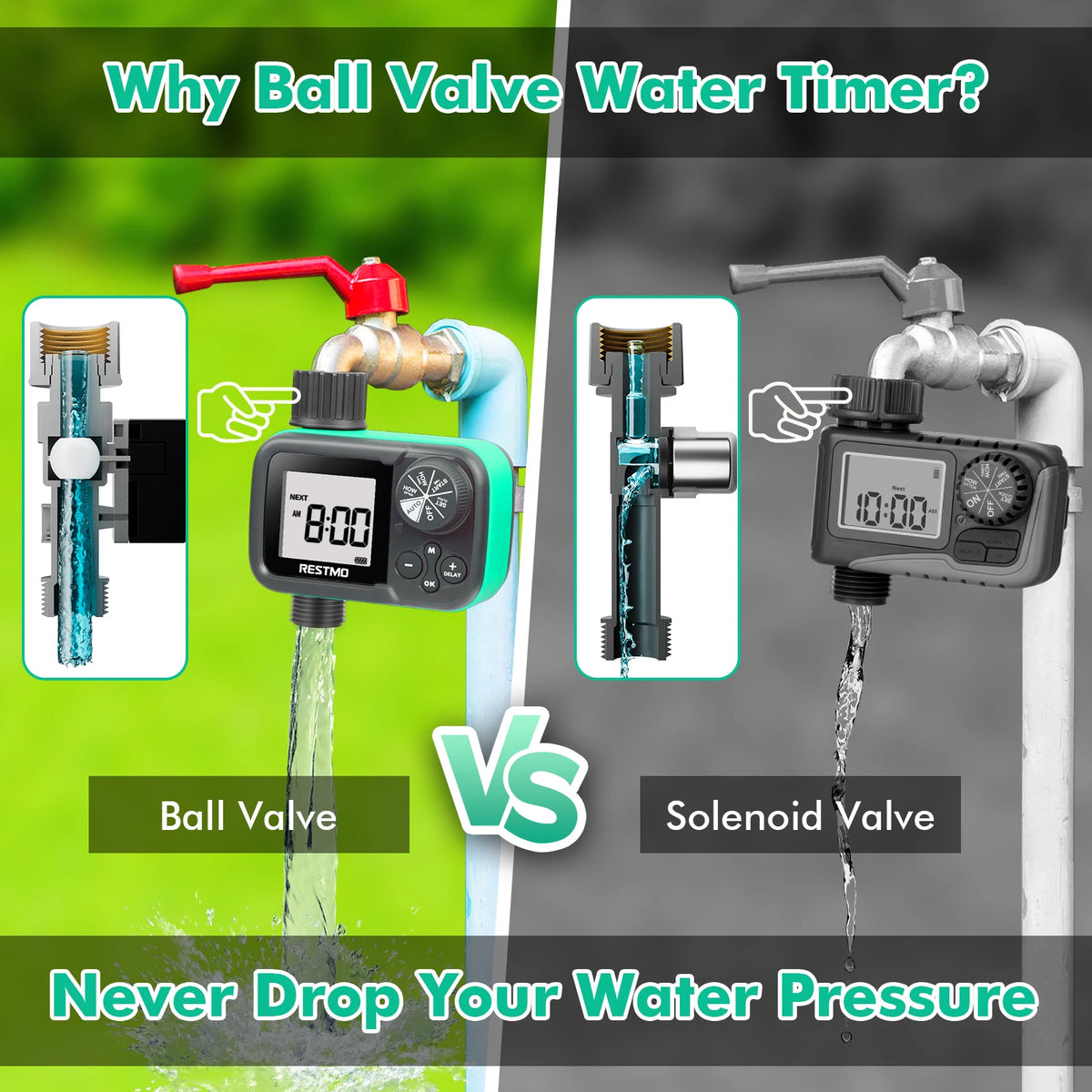 Low Water Pressure Garden Water Timer Sprinkler Controller for Rain Barrels, Green