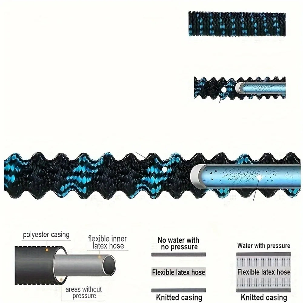 New Water Pipe for Garden: Magic Telescopic Water Pipe Set, High Pressure Car Wash, Watering, Horticulture, Large Function Hose