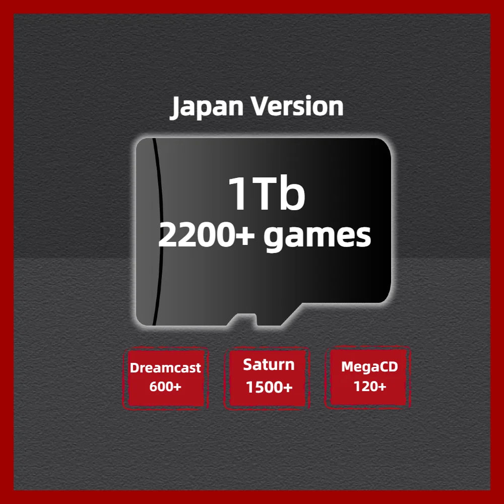 Game TF Card For Anbernic RG40XX H RG40XXH Plug&play Pre-install Retro Games PSP PS1 Memory Handheld Gaming SD Card System Card