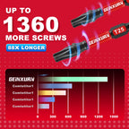 Geinxurn T25 Impact Tough Magnetic Screwdriver Bit Set, #25 Torx Head Power Bits, S2 Alloy Steel Star Bits with Storage M-Box