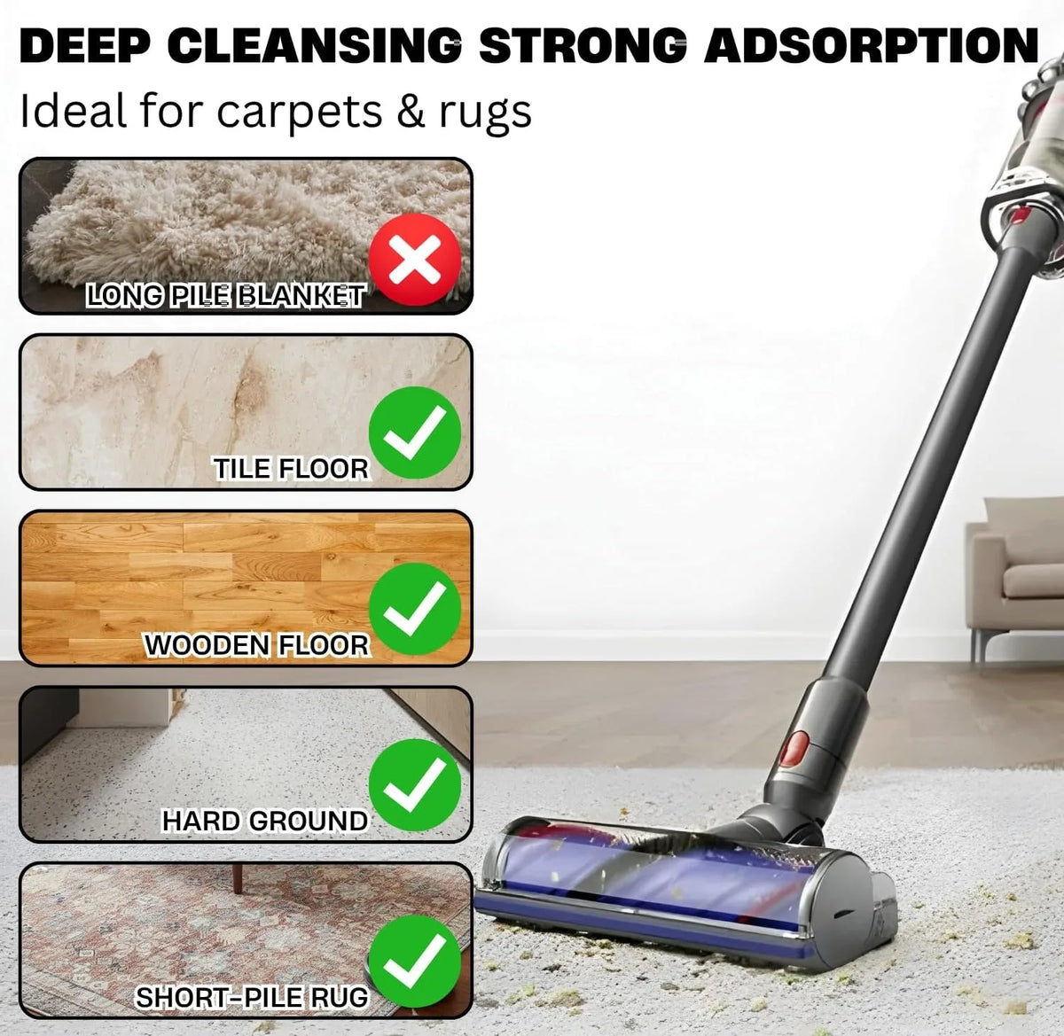 For Dyson V7 V8 V10 V11 V15 Vacuum Cleaner Anti Entangleme Direct Drive Cleaner Head , Motorhead Cleaner Head Brush Turbine Tool