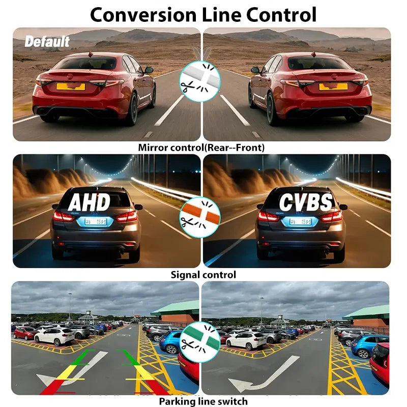 Universal Car Rear View Backup Camera 170° Fisheye Night Vision Waterproof 12V AHD/CVBS