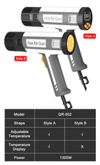 LF502 Smart N Digital Display Heat Gun 1300W High Force Wind Constant Temperature Professional Grade Plastic And Metal Work Tool