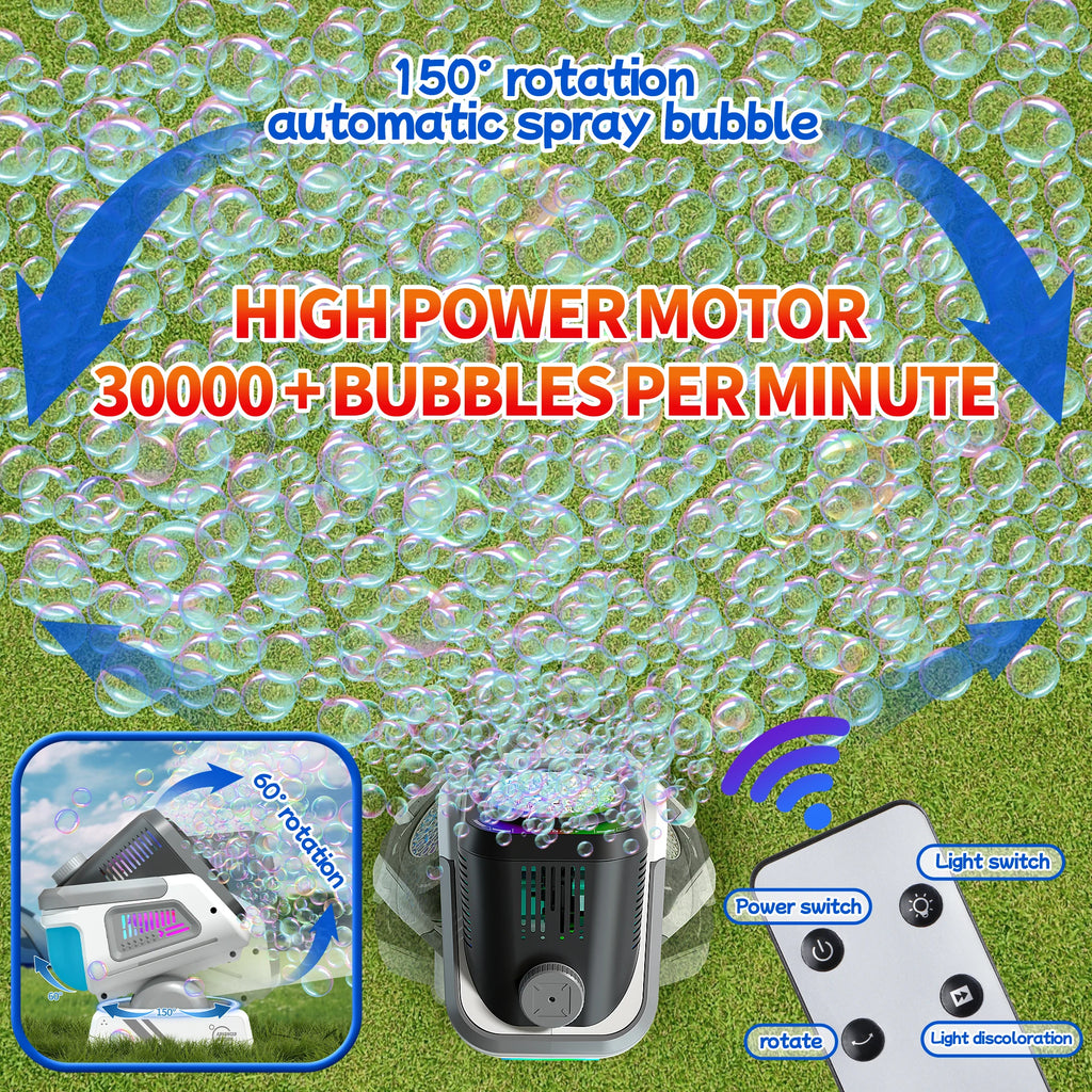 2025 Upgraded Version of the Bubble Machine with Remote Control, Automatic Rotation, and Rgb Lights, 1800Mah Rechargeable Battery, Type-C Charging, Suitable for Children, Weddings, Birthday Parties, and Outdoor Activities, Bubble Machine Does Not Include