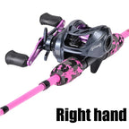 1.7M Rod-Right Reel