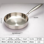 316 Stainless Steel Frying Pan Wok NonStick Pan Fried Steak Pot Uncoated Kitchen Cookware For Gas Stove and Induction Cooker Wok