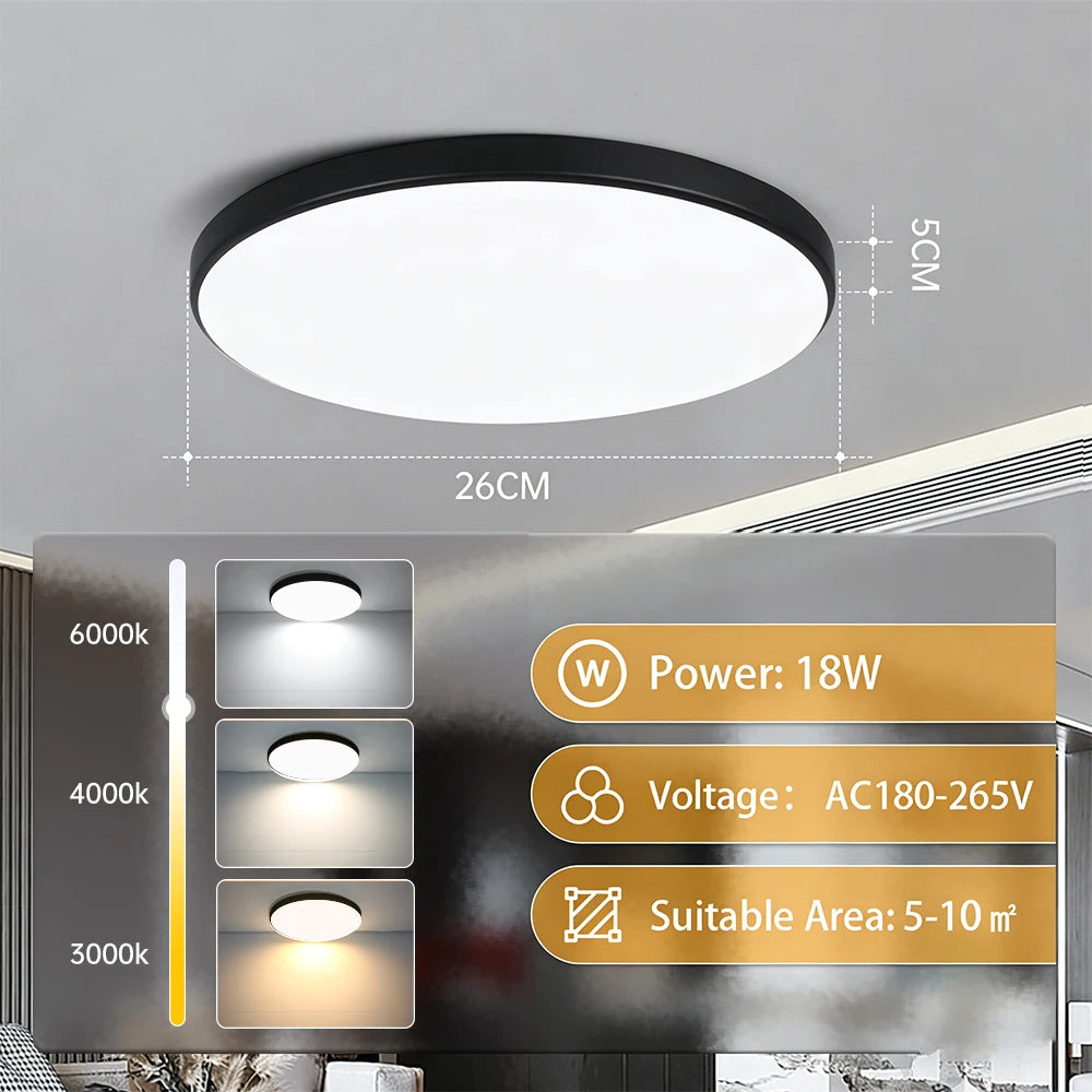 Golden Led Ceiling Lamp 220V Dustproof Ceiling Panel Lamp Indoor Bathroom Lamp for Living Room Decor Ultra-thin Ceiling Lights
