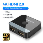 4K60Hz HDMI 2.0 / China Mainland