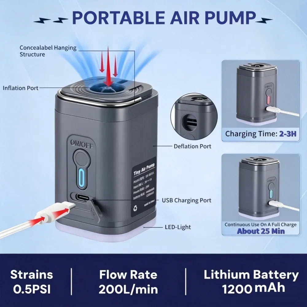 Portable Mini Air Pump Electric Inflator pump USB Rechargeable to Inflate Deflate for Pool Floats, Air Bed,Vacuum Storage Bags