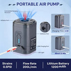 Portable Mini Air Pump Electric Inflator pump USB Rechargeable to Inflate Deflate for Pool Floats, Air Bed,Vacuum Storage Bags