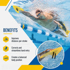 Iso Manta Freestyle Swimming Paddles Fins Ergonomic Professional Strokes Practice Correction Swim DivingTraining Edge Fins