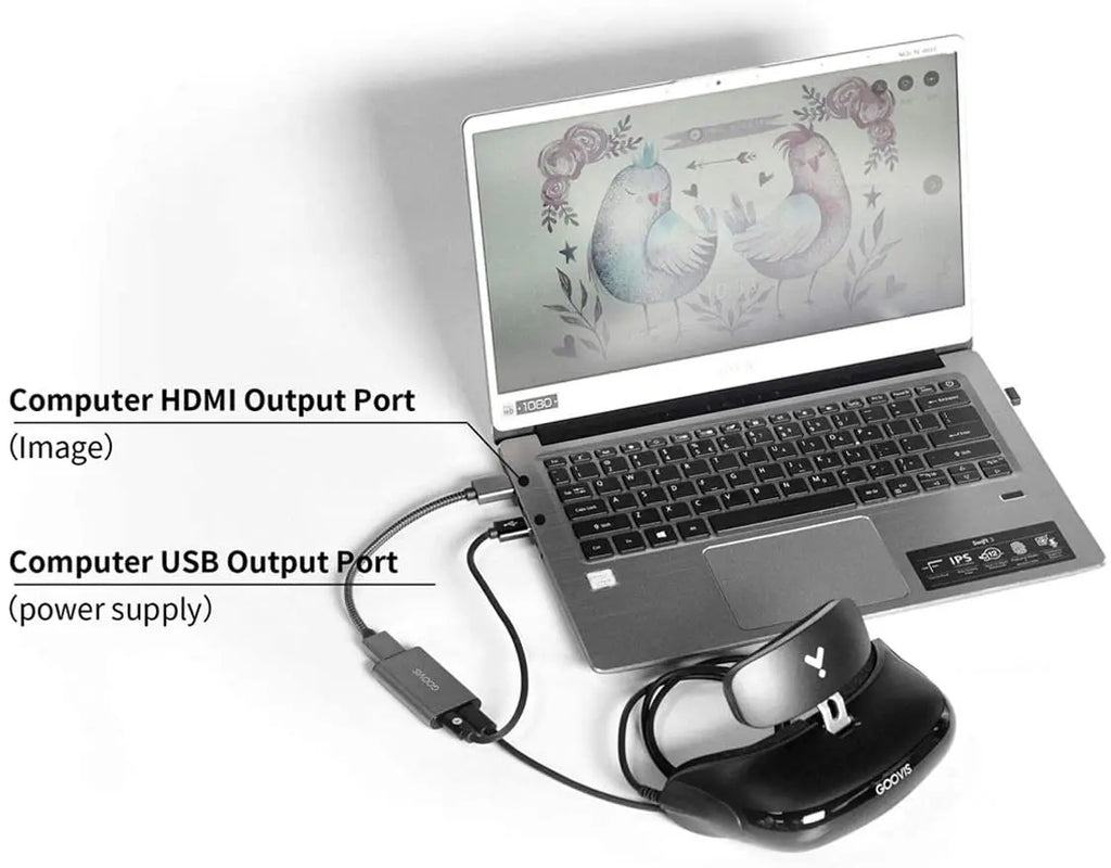 Goovis HDMI To Type-c Adapter for GOOVIS Young Head-Mounted Display HD 4K Converter USB-c Portable Video Adapter Black