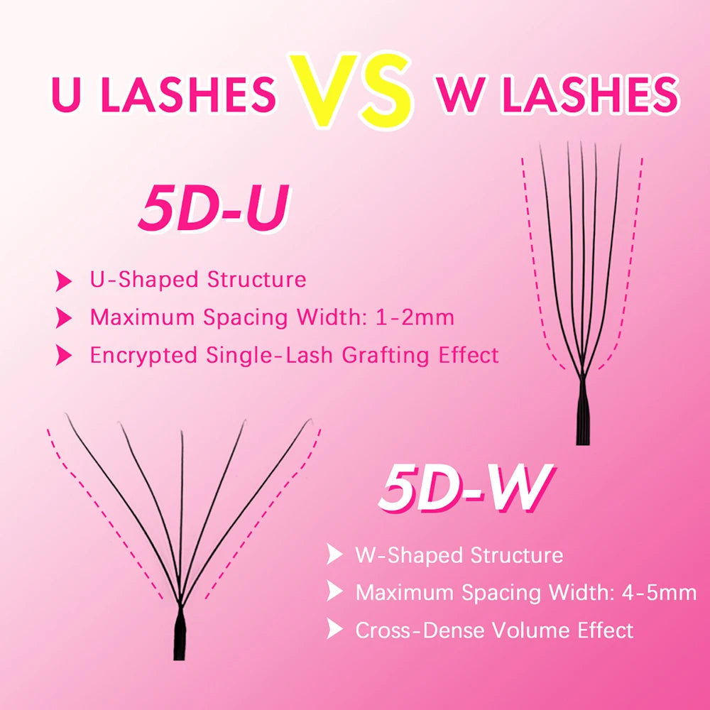 New Arrival 5cases/lot U Style 3D 4D 5D Eyelash Extensions C D Curl Denser Slender Cilios U-Shaped Pestañas Postizas by MASSCAKU